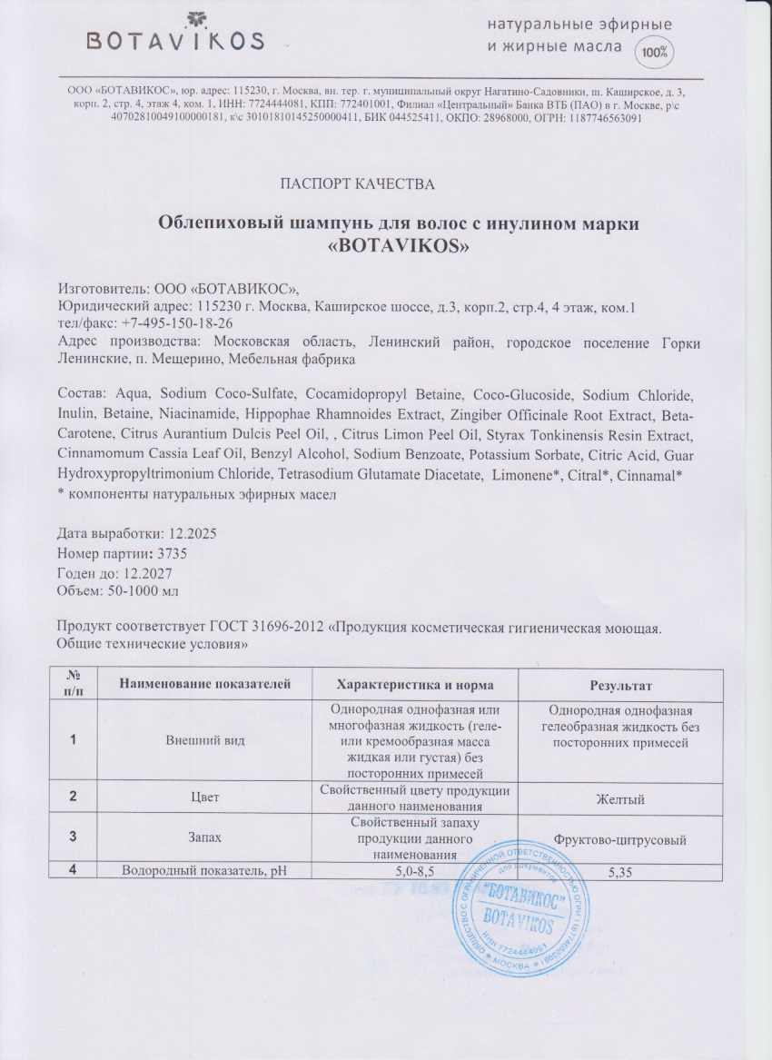 Паспорт №122025